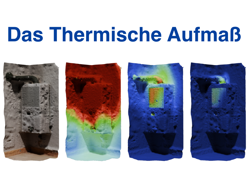 Das Thermische Aufmaß